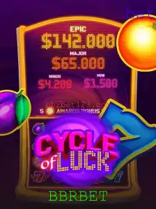 CycleofLuck: Descobrindo o Novo Jogo da BBRBET